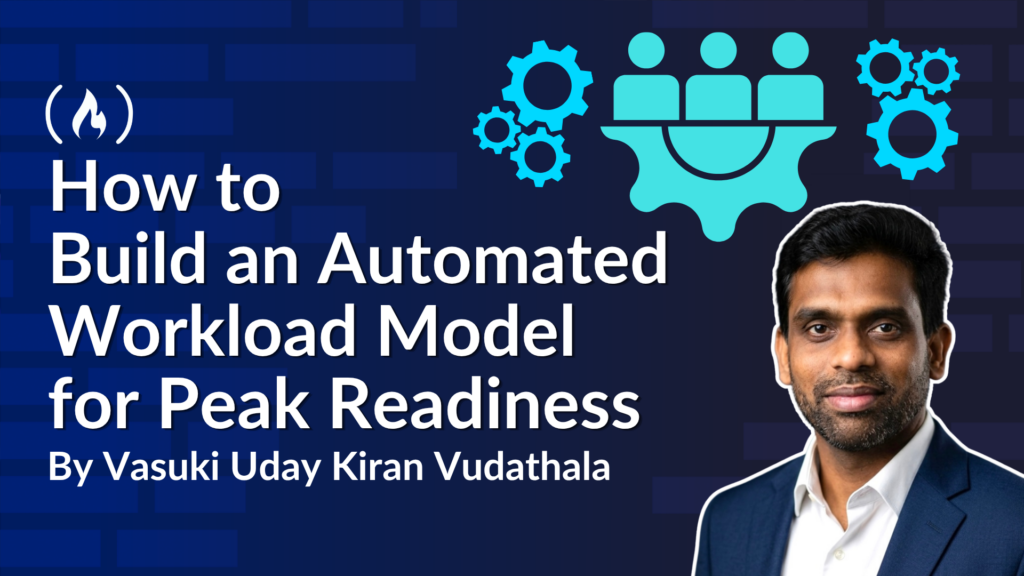How to Build an Automated Workload Model for Peak Readiness