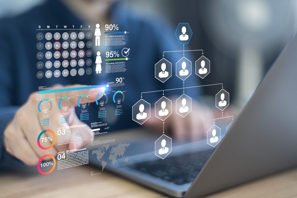 Leapsome Pricing Plans And Costs 2026