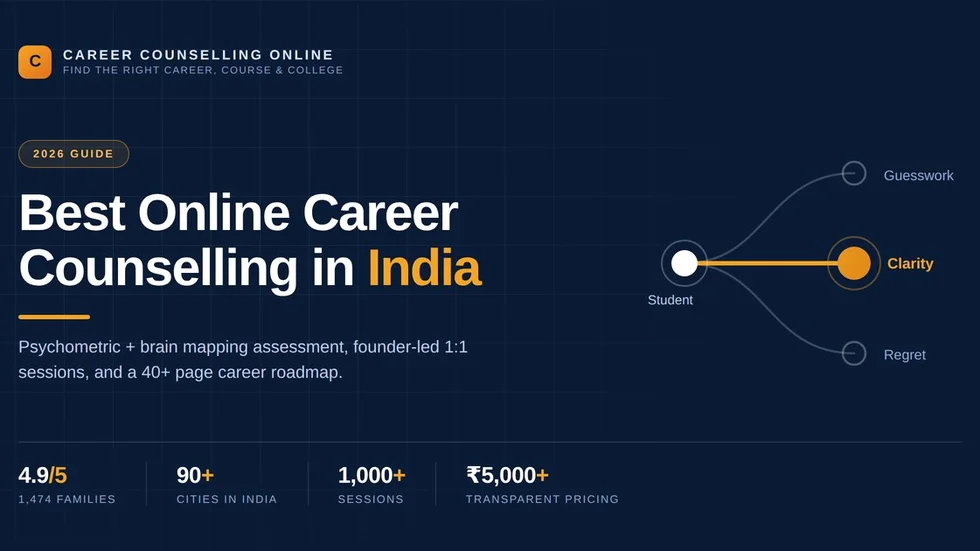Best Online Career Counselling in India 2026